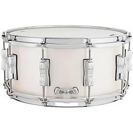 Ludwig NeuSonic Snare Drum 14 x 6.5 in. Silver Silk