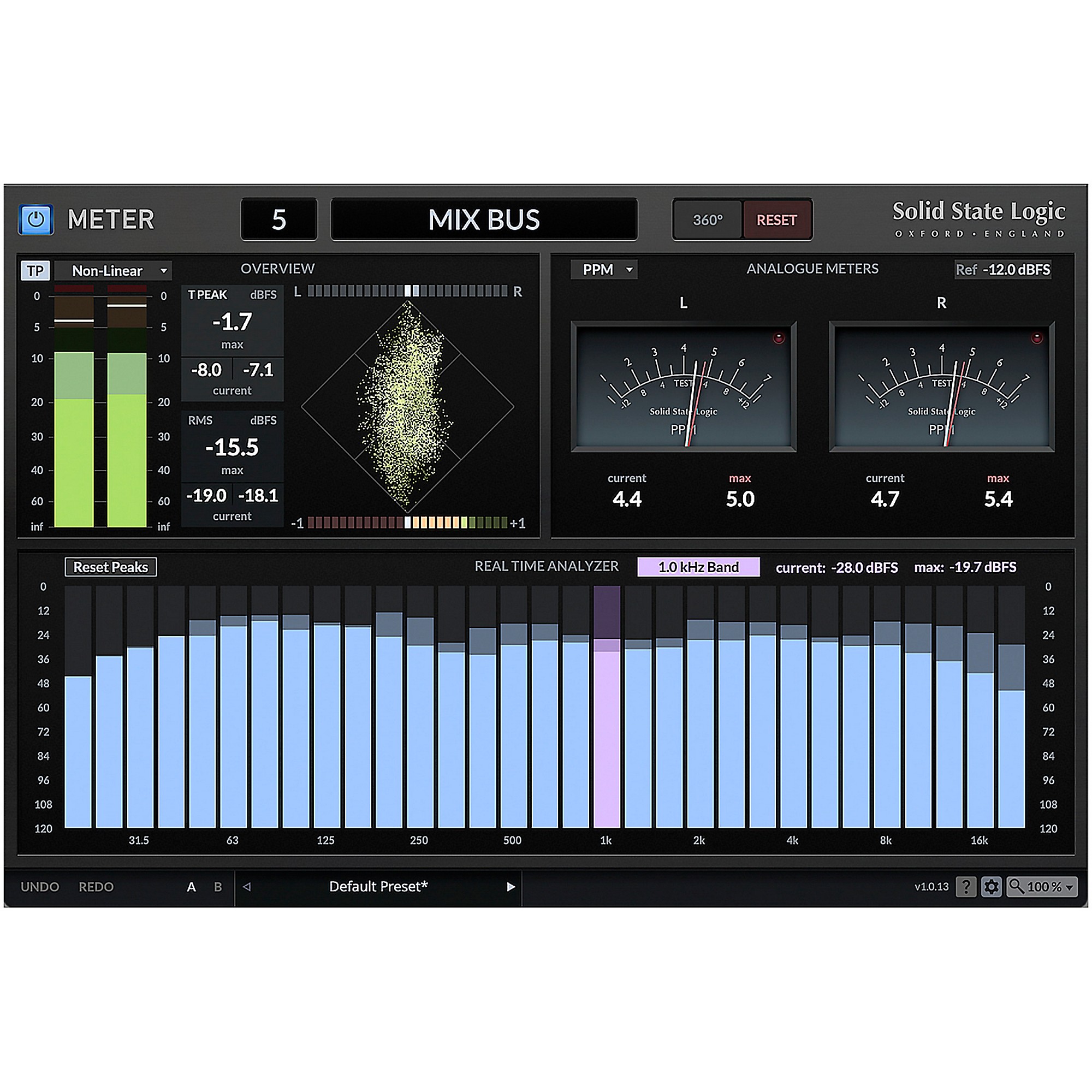 Solid State Logic SSL UF1 - Professional Audio Design, Inc