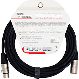 GATOR CABLEWORKS Backline Series 20ft. XLR Microphone Cable 20 ft. Black