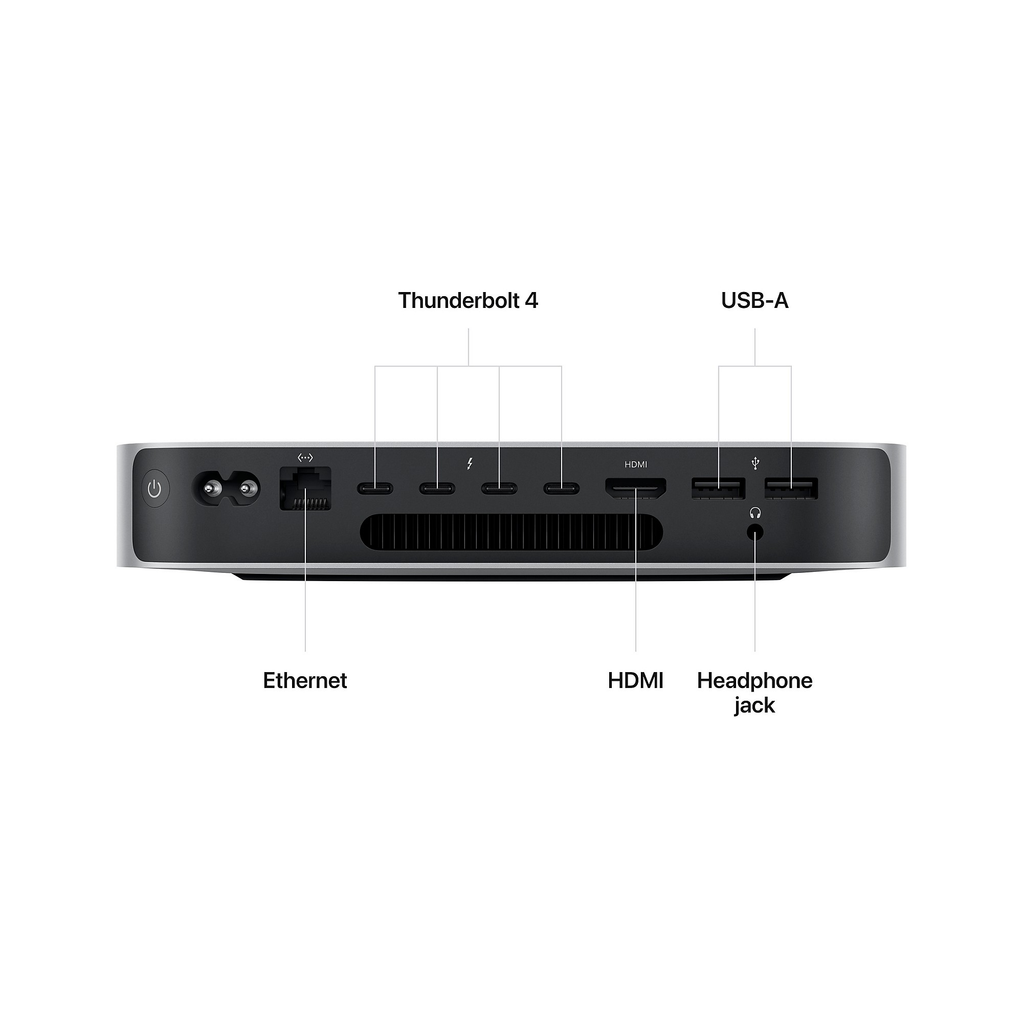 Apple Mac mini: Apple M2 Pro chip, 512GB SSD | Guitar Center