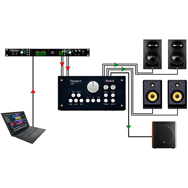 Radial Engineering Nuance Select Studio Monitor Controller