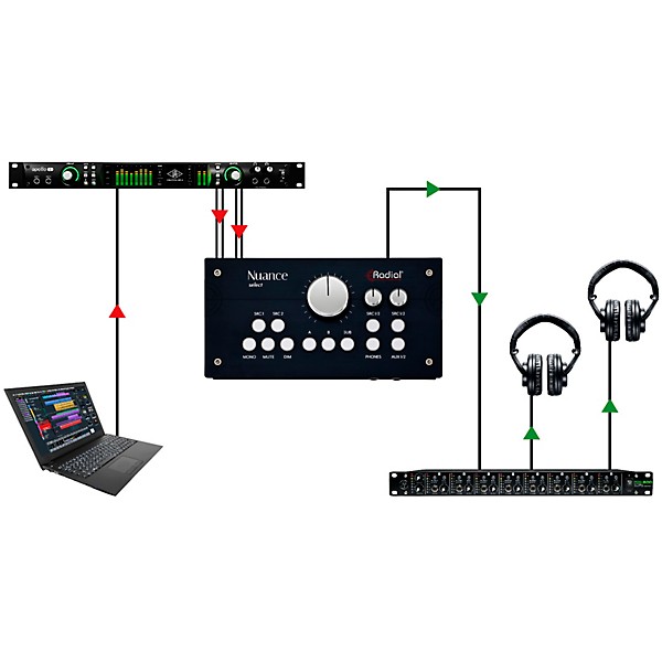 Radial Engineering Nuance Select Studio Monitor Controller