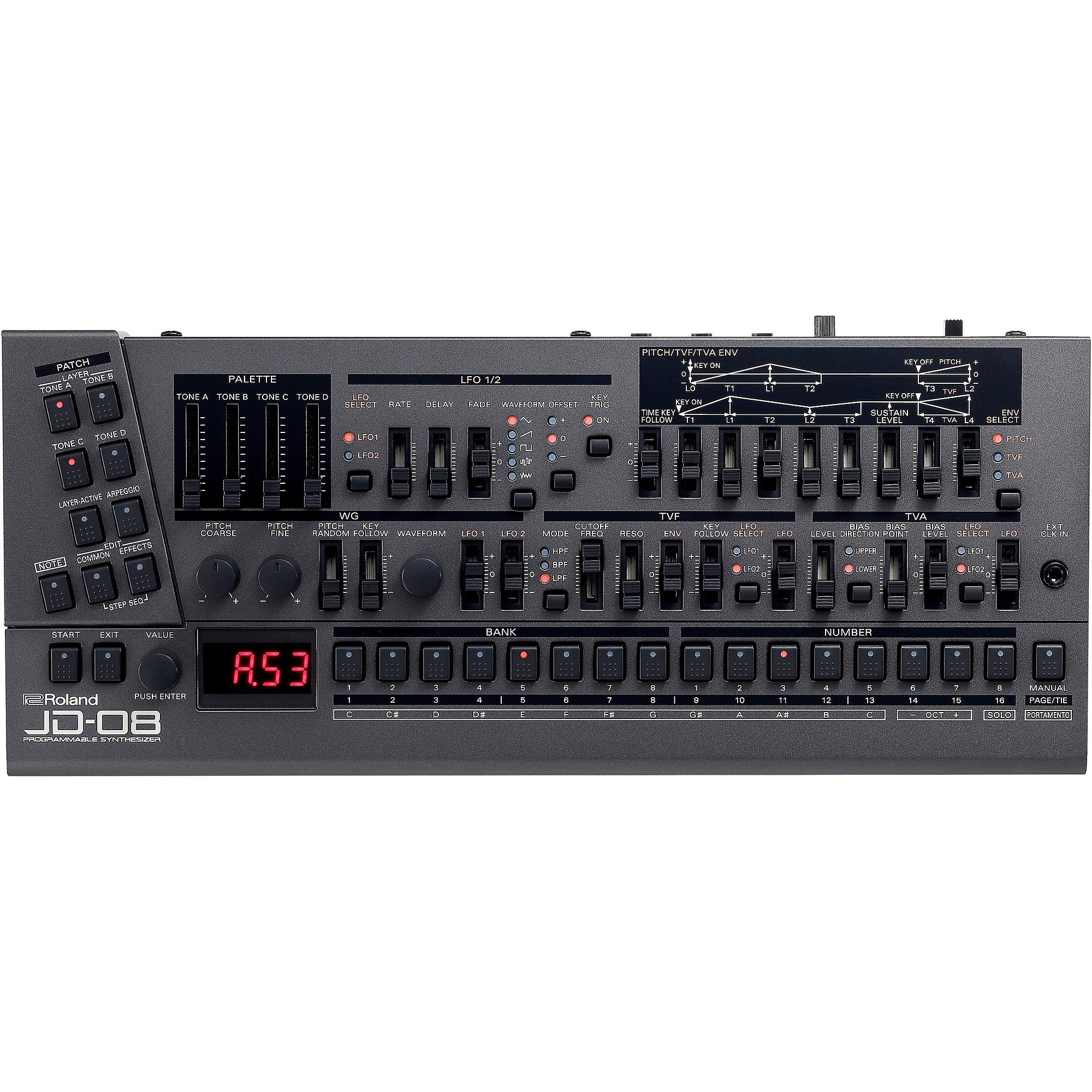 Roland JD-08 [JD-800] Boutique Synthesizer With Decksaver Cover
