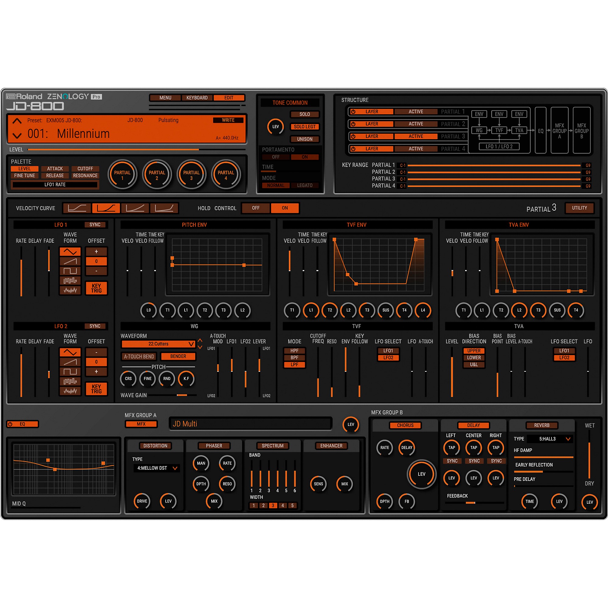Roland JD-800 Model Expansion | Guitar Center