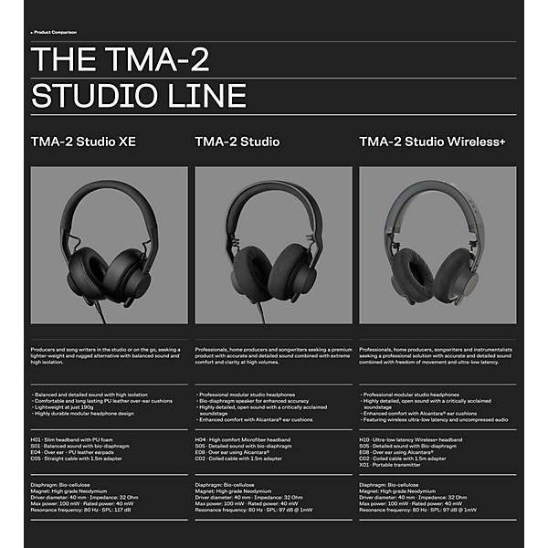 AIAIAI TMA-2 Studio Headphone Black