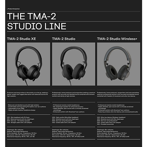 AIAIAI TMA-2 Studio Wireless+ Headphone Black