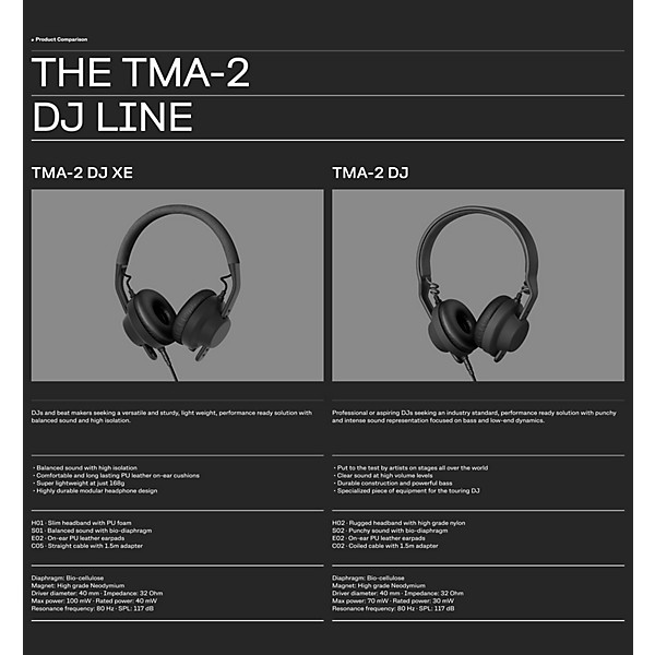 AIAIAI TMA-2 DJ Headphone Black