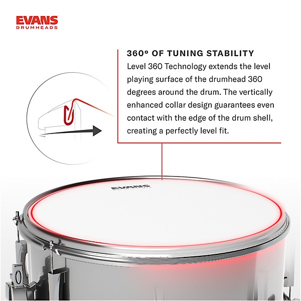 EVANS HD Dry Coated Tom Batter Drum Head 15 in.