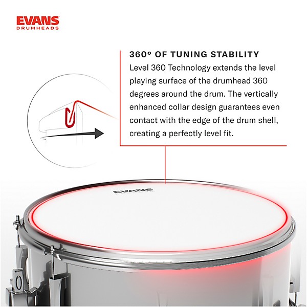 EVANS UV1 Reverse Dot Coated Snare Batter Drum Head 14 in.