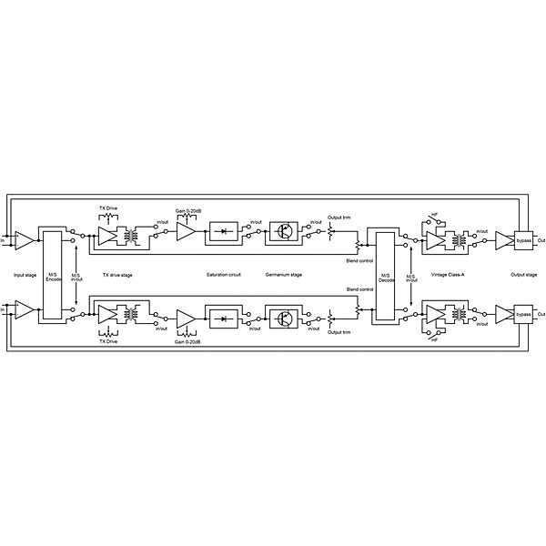 TK Audio Transformer Harmonic Generator