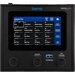 Livemix Pro Solo Personal Monitoring Mixer