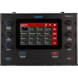 Livemix Pro Duo Personal Monitoring Mixer