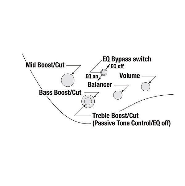 Ibanez EHB605 5-String Electric Bass Guitar Walnut Flat