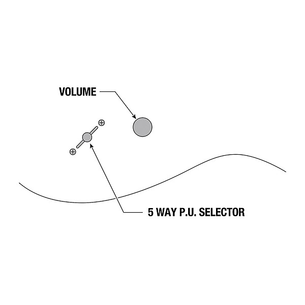 Ibanez 540PIII Genesis Collection Electric Guitar Black