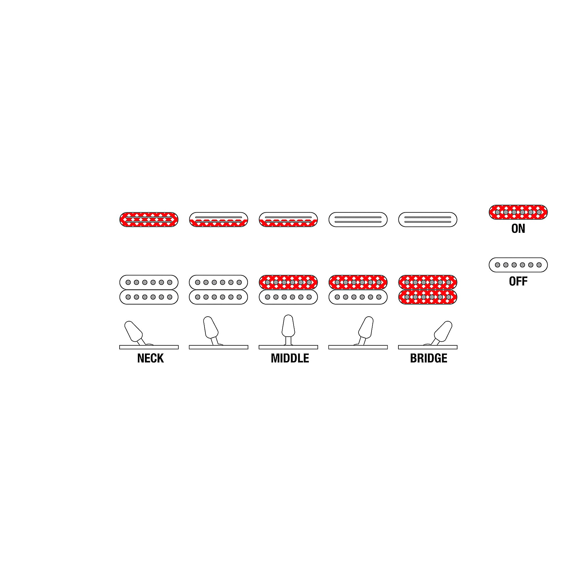 Ibanez 540PIII Genesis Collection Electric Guitar Purple Neon