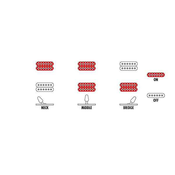Ibanez K7YIN Munky Signature 7-String Electric Guitar