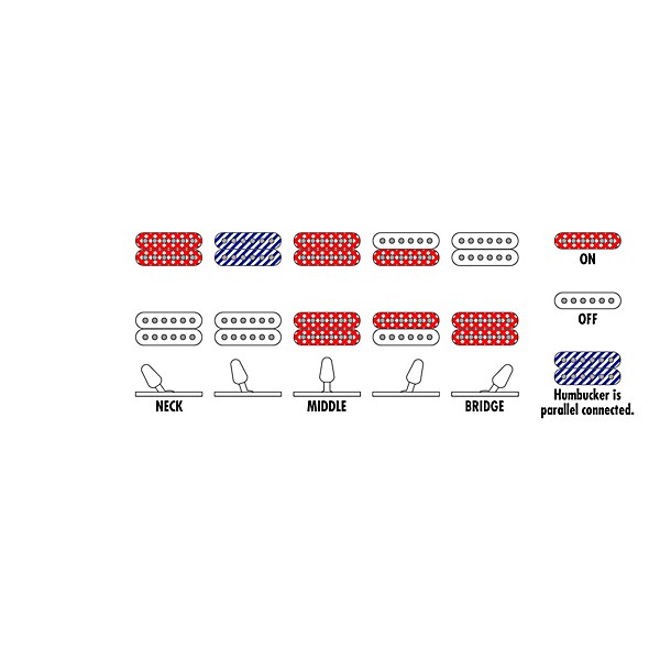 Ibanez RGA42AH Electric Guitar Black Stained