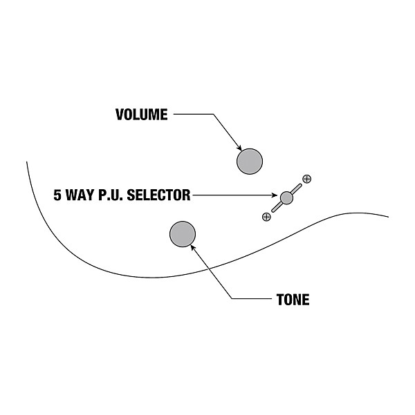 Ibanez IV2RG Visions Electric Guitar