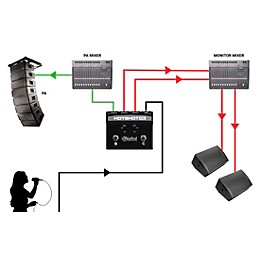 Radial Engineering HOTSHOT MD Dynamic Mic Switcher