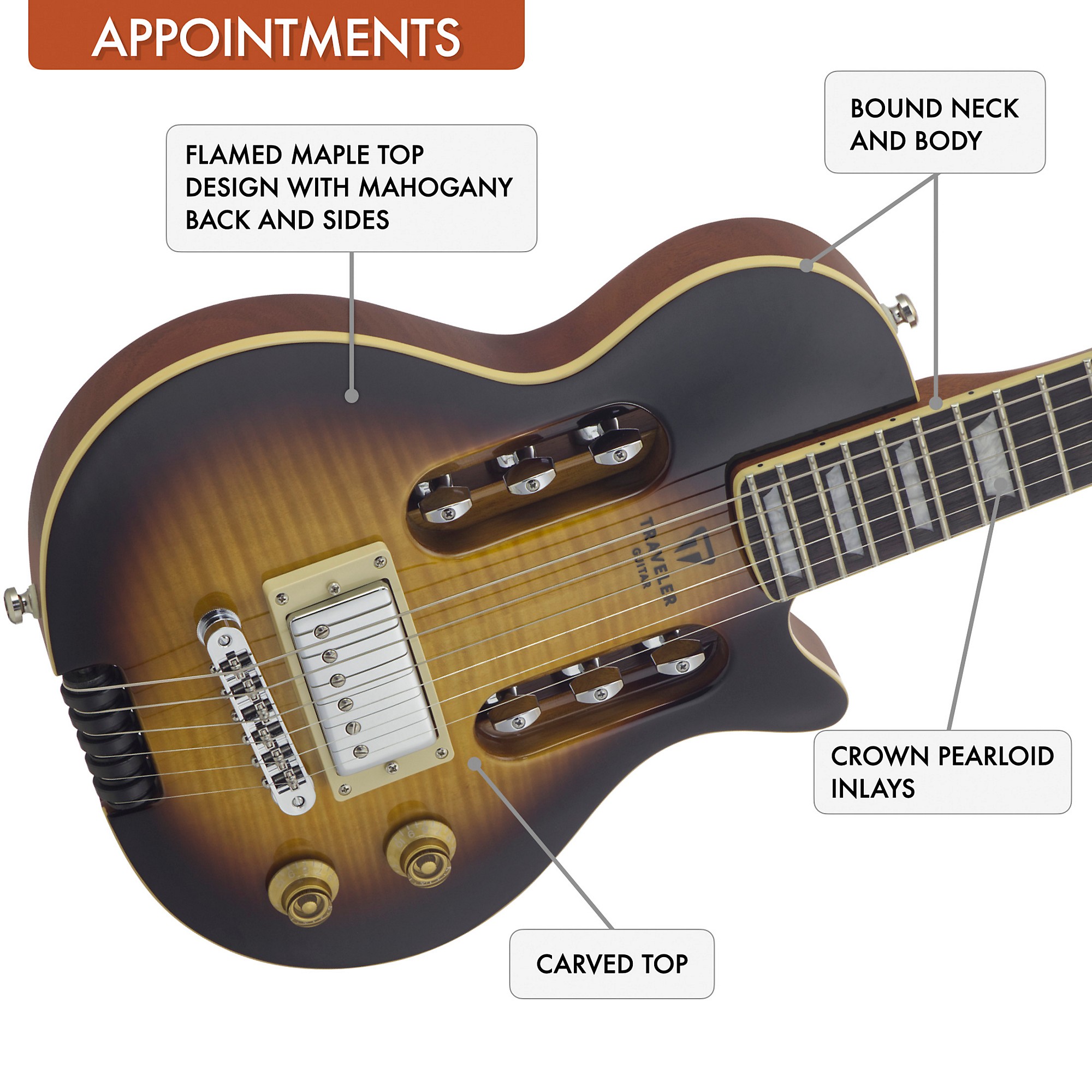 Traveler Guitar EG-1 Deluxe Electric Guitar - Tobacco Burst