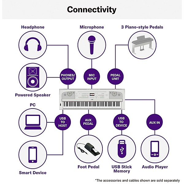 Yamaha DGX-670 88-Key Portable Grand Piano White With Matching Stand and Bench