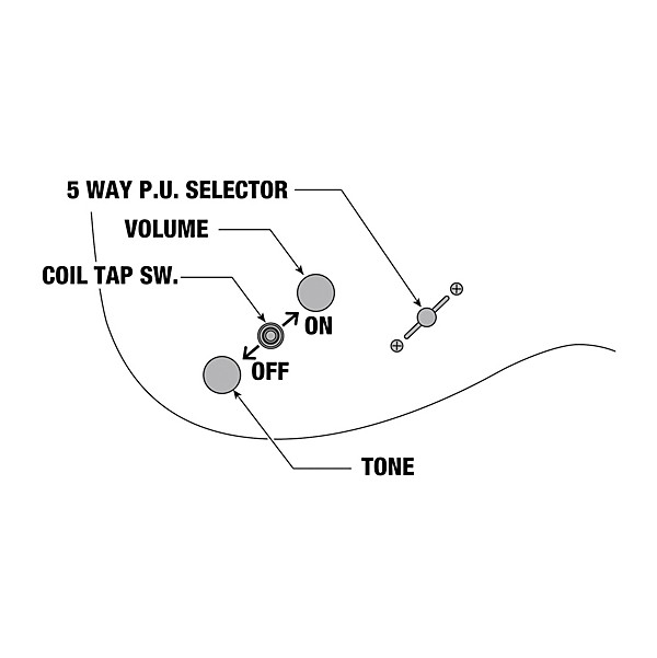 Ibanez Prestige KIKO300 Kiko Loureiro Signature Electric Guitar - Ruby Red Sunburst Flat