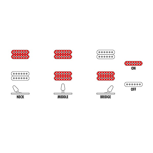 Ibanez JBBM40 JB Brubaker Signature Electric Guitar - Pearl White