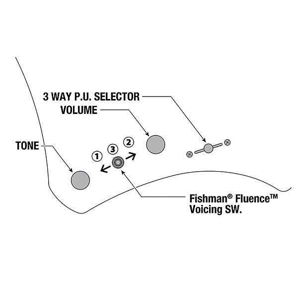 Ibanez Alpha A528 Multi-Scale 8-String Electric Guitar - Coral Mirage