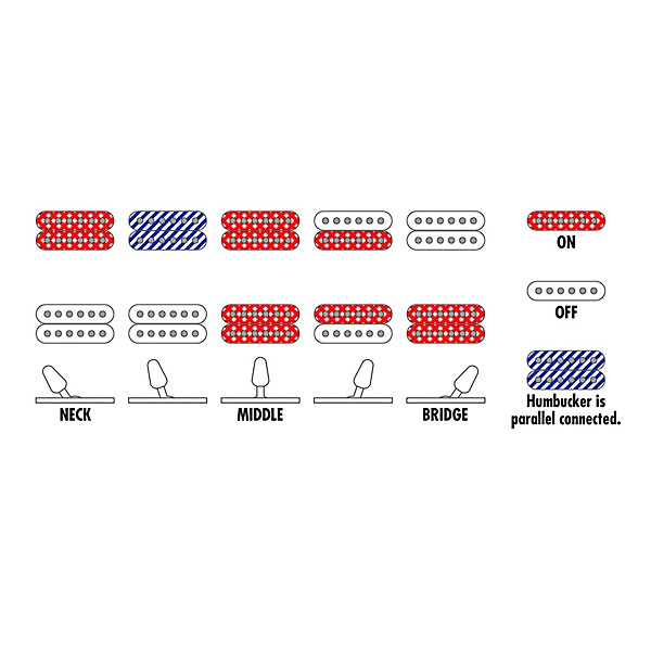 Ibanez RG Prestige RG653DX Electric Guitar - Transparent Deep Blue Flat