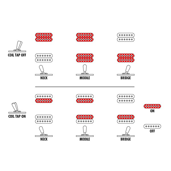 Ibanez RGD621AH Electric Guitar - Midnight Shade Flat