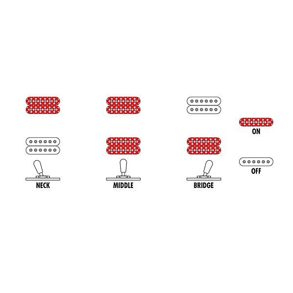 Ibanez Iron Label Xiphos XPT420DX Electric Guitar - Rose Gold Chameleon