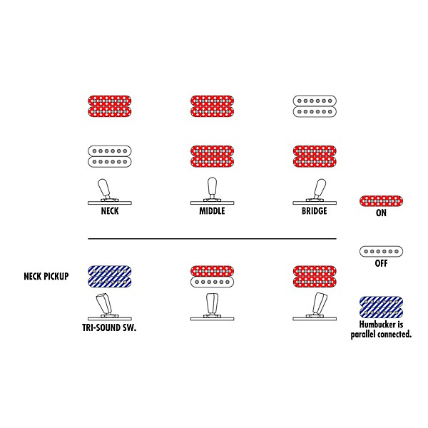 Ibanez Artstar ASH300 Semi-Hollow Electric Guitar - Tobacco Brown