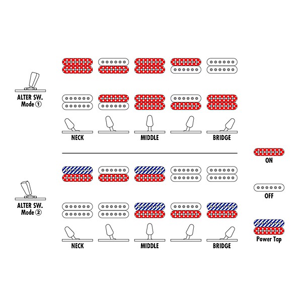 Ibanez AZ41P1EWNGT AZ Premium Electric Guitar - Natural Gray Burst