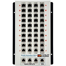 Wolff Audio MeMore RJ45 HomeRun Box