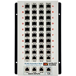 Wolff Audio MeMore RJ45 HomeRun Box