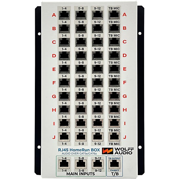 Wolff Audio MeMore RJ45 HomeRun Box
