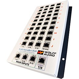 Wolff Audio MeMore RJ45 HomeRun Box