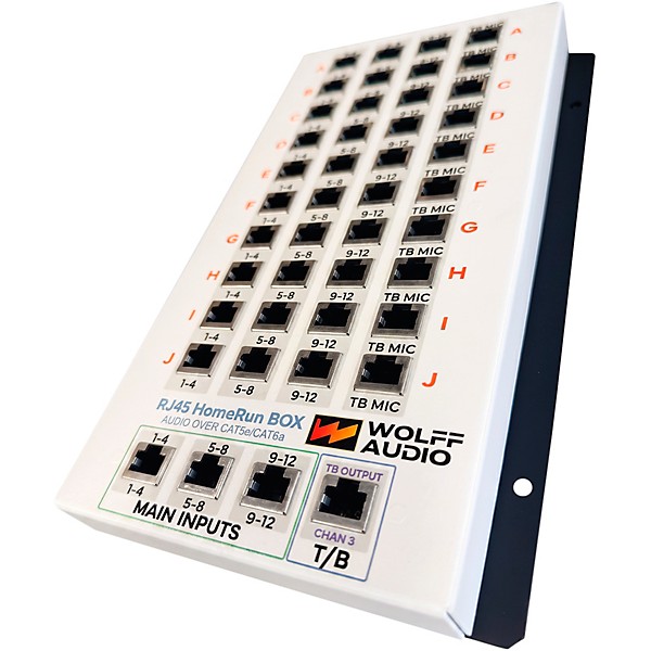 Wolff Audio MeMore RJ45 HomeRun Box