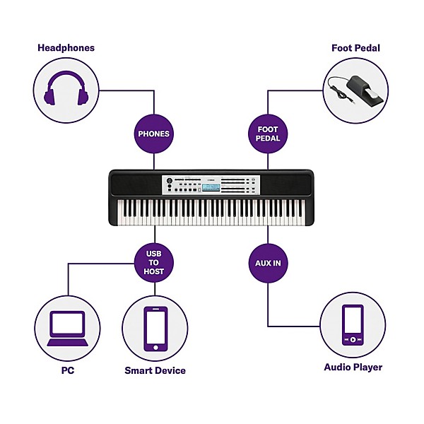 Yamaha YPT-W320 76-Key Portable Keyboard