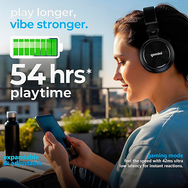 Gemini GBTX-200 Wireless Bluetooth Headphones