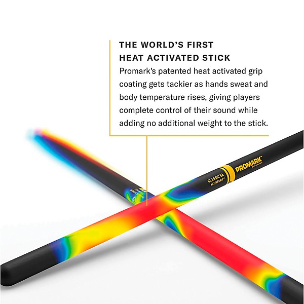 Promark Rebound ActiveGrip Hickory Drumsticks - 2-Pack, 5A Wood