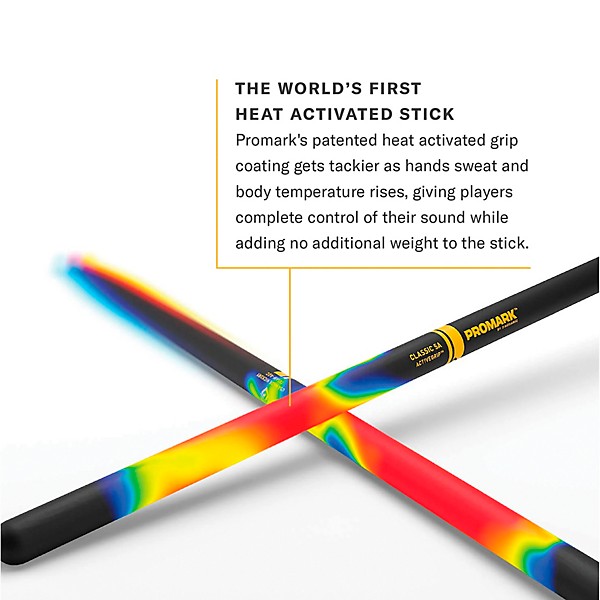 Promark Rebound ActiveGrip Hickory Drumsticks - 2-Pack, 5B Wood