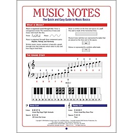 Faber Piano Adventures Music Notes (The Quick And Easy Guide To Music Basics) - Faber Piano