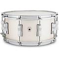 Ludwig NeuSonic Snare Drum 14 x 6.5 in. Silver Silk