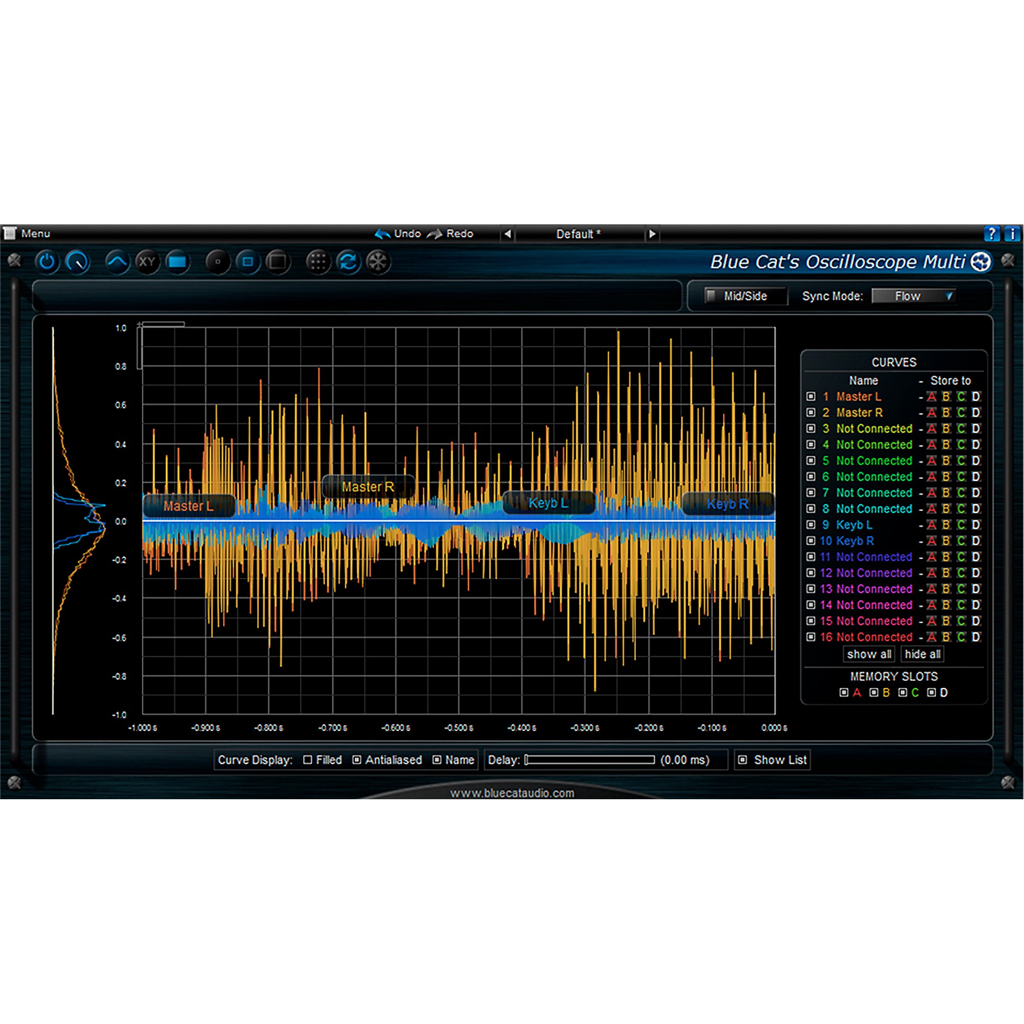Blue Cat Audio Oscilloscope Multi Waveform Visualizer Software Download Guitar Center
