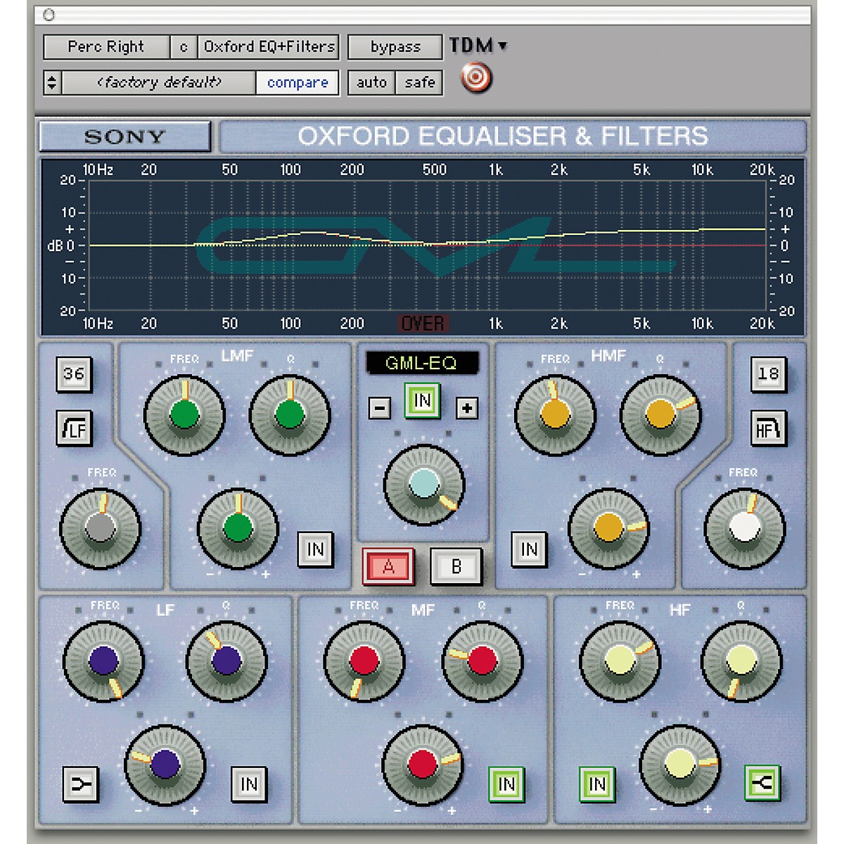 sonnox oxford gml 8200