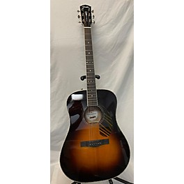 Used Fender Pd-220E Acoustic Electric Guitar