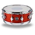  14 x 5.5 in. Candy Apple Lacquer