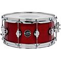  14 x 6.5 in. Candy Apple Lacquer