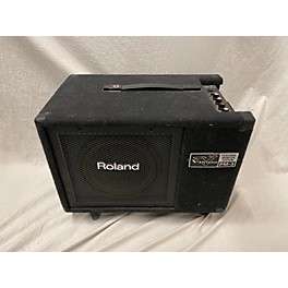 Used Roland Pm-3 Powered Monitor